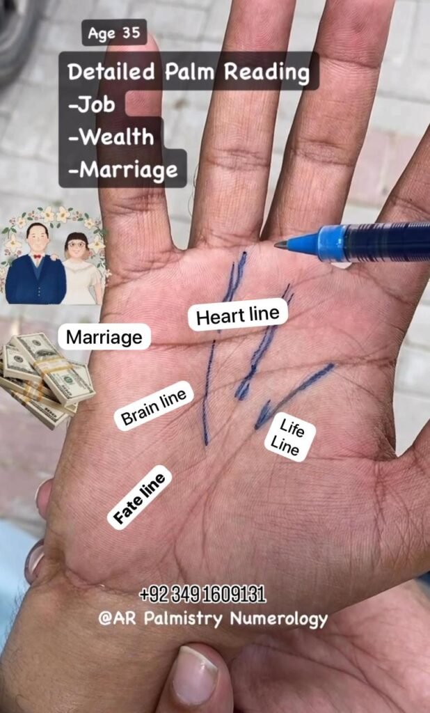 hand reading life line brain line heart line marriage line fate line luck line job line health line