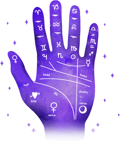 Palmistry and Numerology